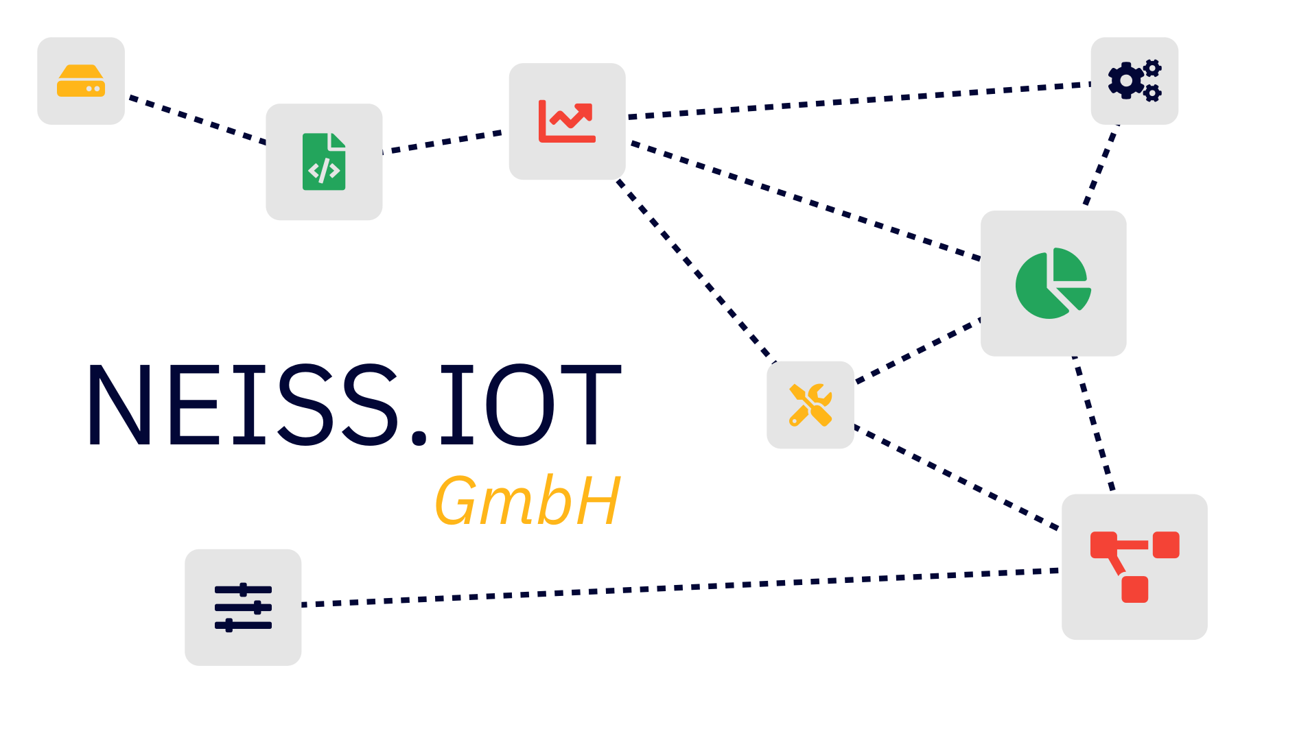 Neiss IoT GmbH – Werkstückbezogen. Kennzahlbasiert. Fertigungskontrolle aus einer Hand. Neiss IoT GmbH – Werkstückbezogen. Kennzahlbasiert. Fertigungskontrolle aus einer Hand.